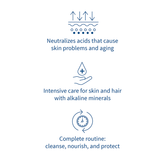 Alka® Skincare value pack L