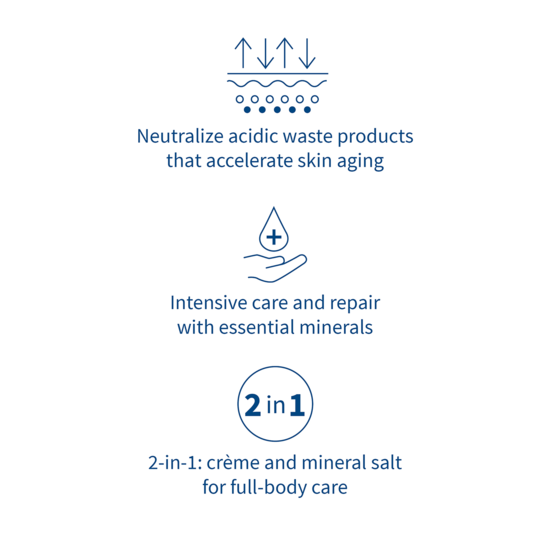 Alka® Skincare value pack S