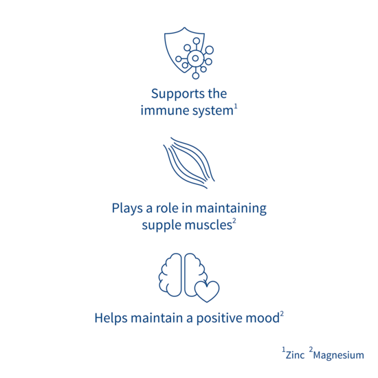 Alka® pH-Caps Magnesium