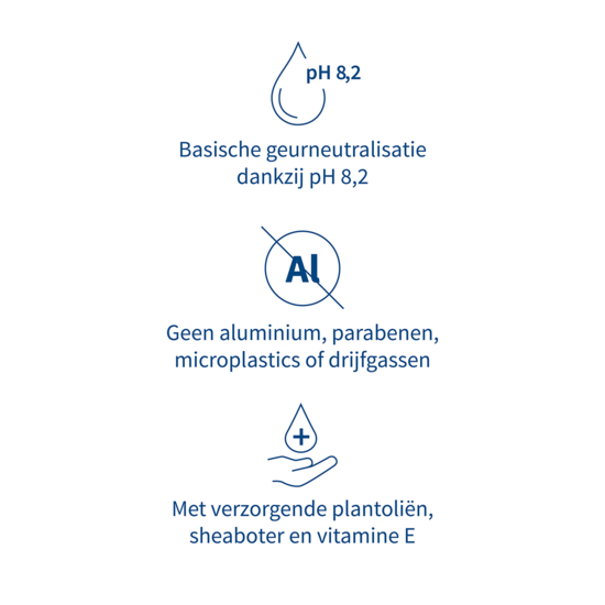 Alka® Deo geurenpakket 5 stuks - 75ml