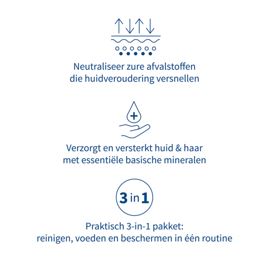 Alka® Huidverzorgingspakket M