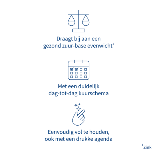 Alka® Zuur-Base Kuur