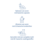 Alka® Starterspakket capsules (1-2-3)